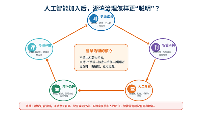 1785469695411662.png image011.png